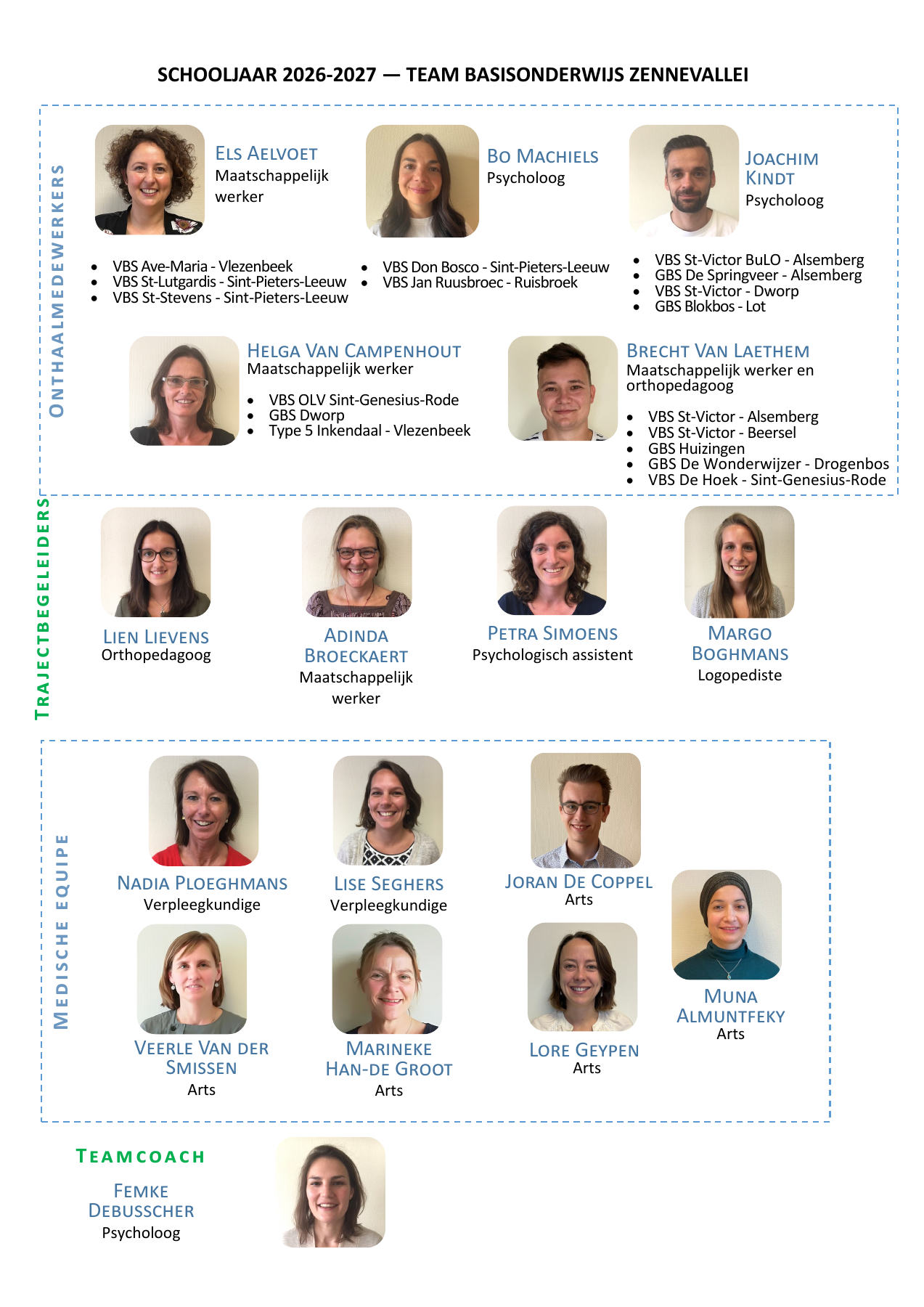 Teamoverzicht Vrij CLB Halle, basisonderwijs Zennevallei 2026-2027. De namen en rollen staan hieronder ook als tekst.